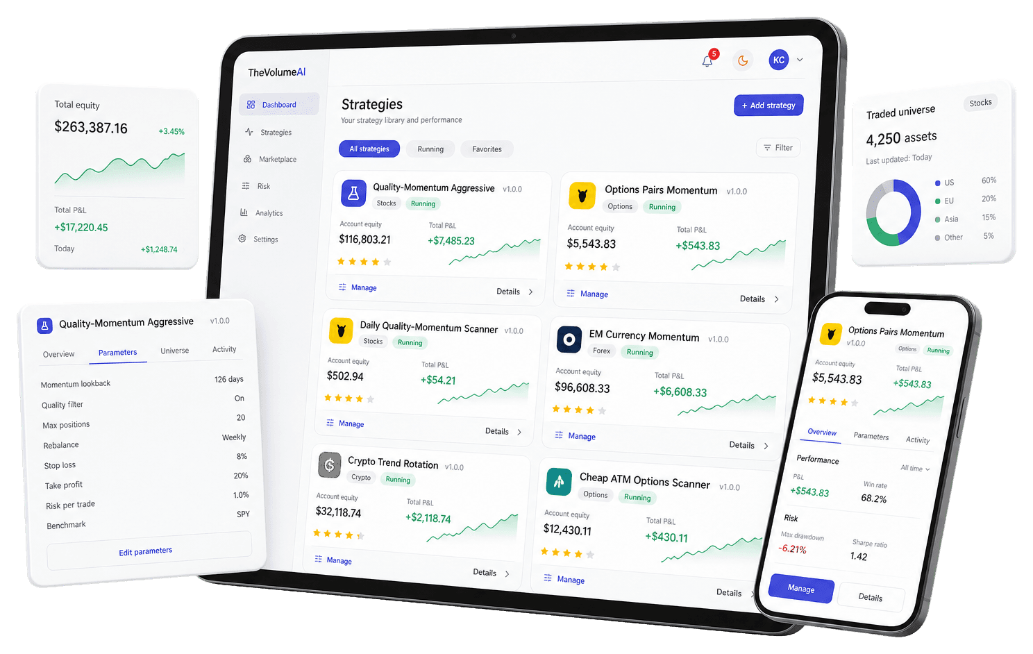 TheVolumeAI Options strategy platform view with dashboard cards, P&L, broker and risk controls